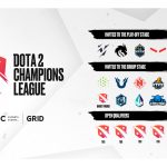 epic-esports-events-launch-dota-2-champions-league-series