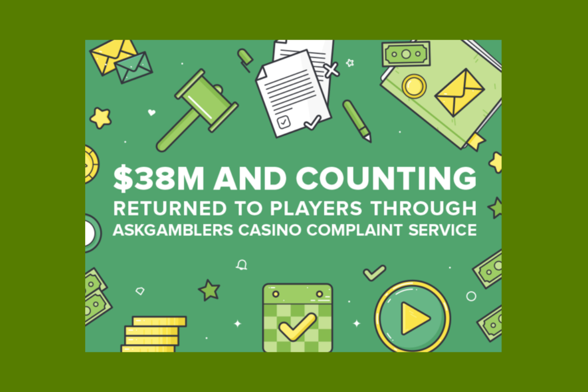 more-than-$6.08-million-returned-to-players-via-agccs-in-2020