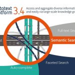 ontotext-platform-3.4-brings-better-search-and-aggregation-in-knowledge-graphs