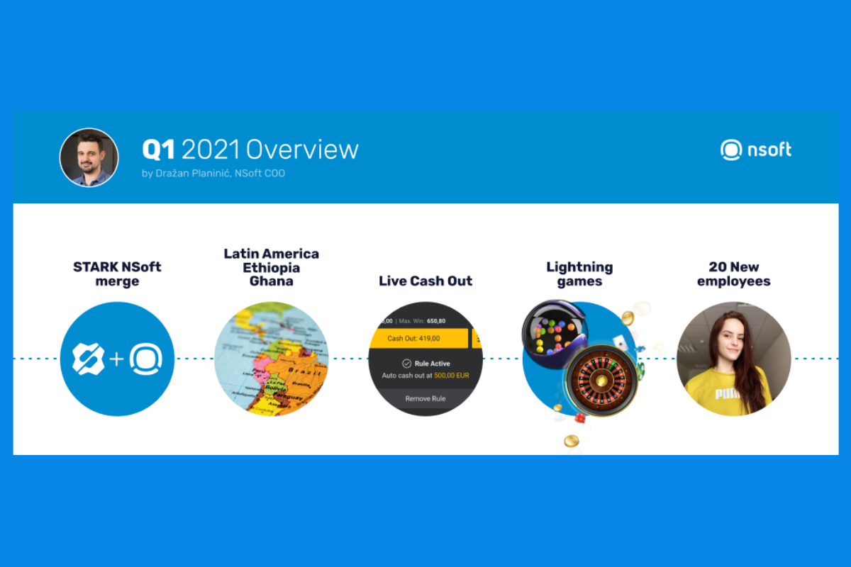 nsoft:-doing-business-in-q1-2021:-coo-overview