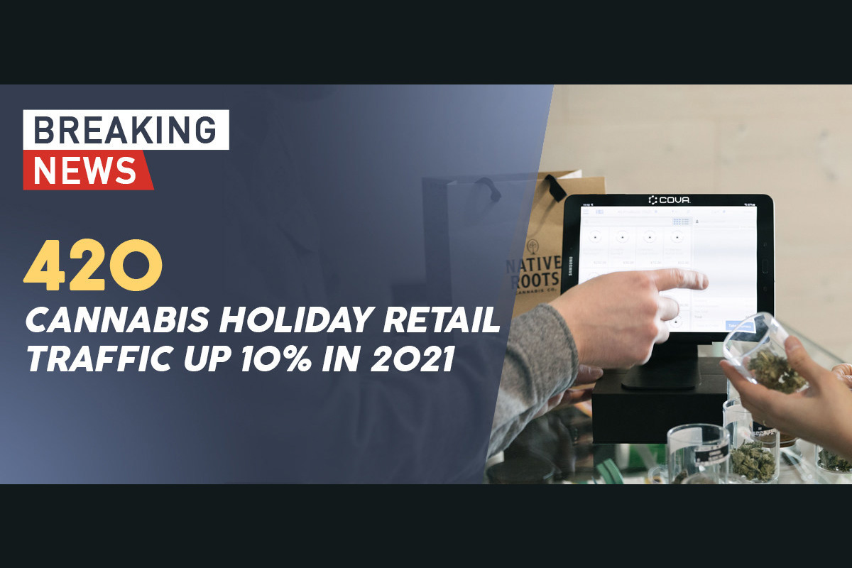 420-cannabis-hoilday-retail-traffic-up-10%-in-2021