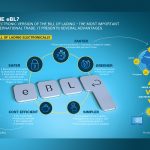 msc-introduces-new-electronic-bill-of-lading-for-customers-worldwide-using-wave-bl’s-platform
