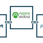 aspire-global-integrates-pariplay’s-content-on-btobet’s-platform