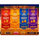 netgame-delivers-spiritual-slots-experience-with-lotus-fortune