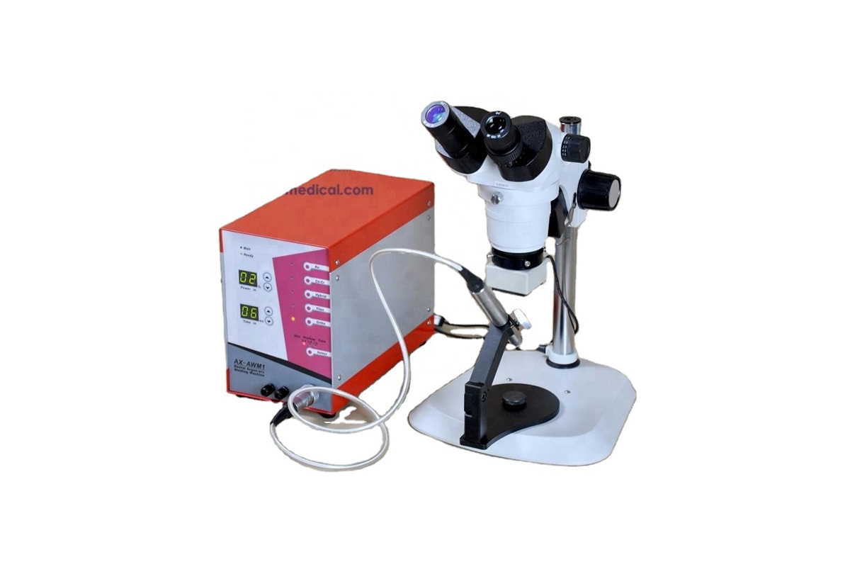 dental-laboratory-welders-market-size-worth-$2648-million-by-2028:-grand-view-research,-inc.