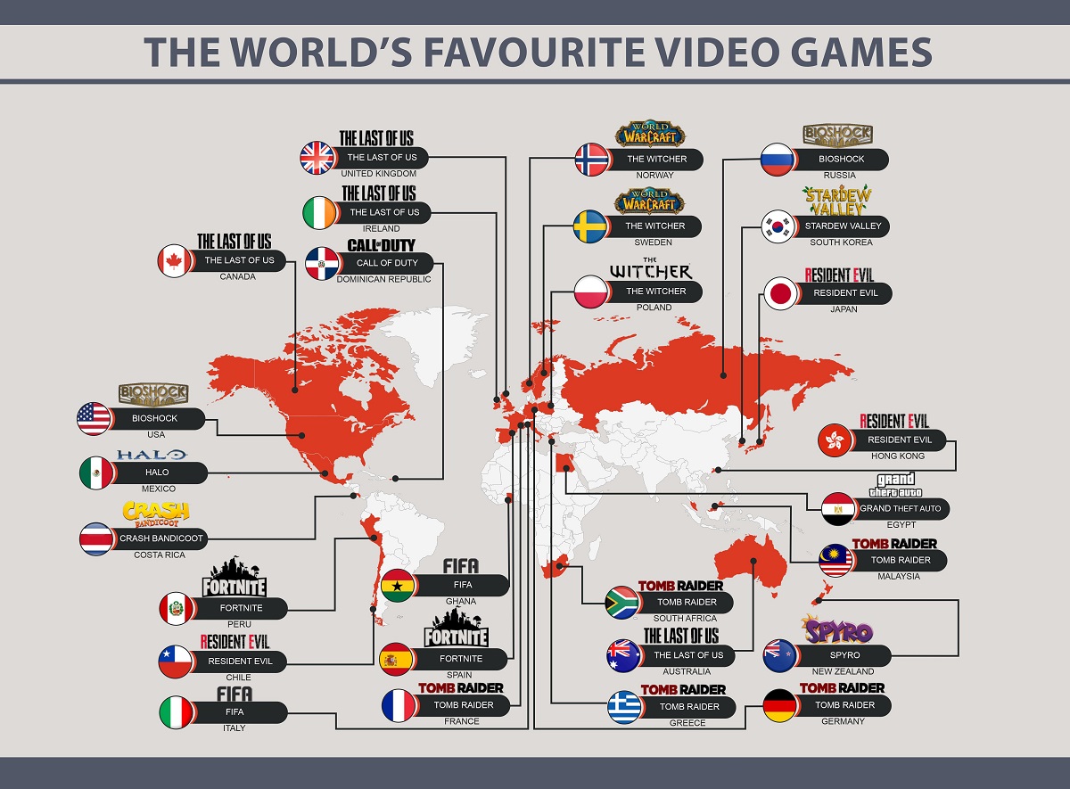 the-favourite-video-games-from-across-the-world