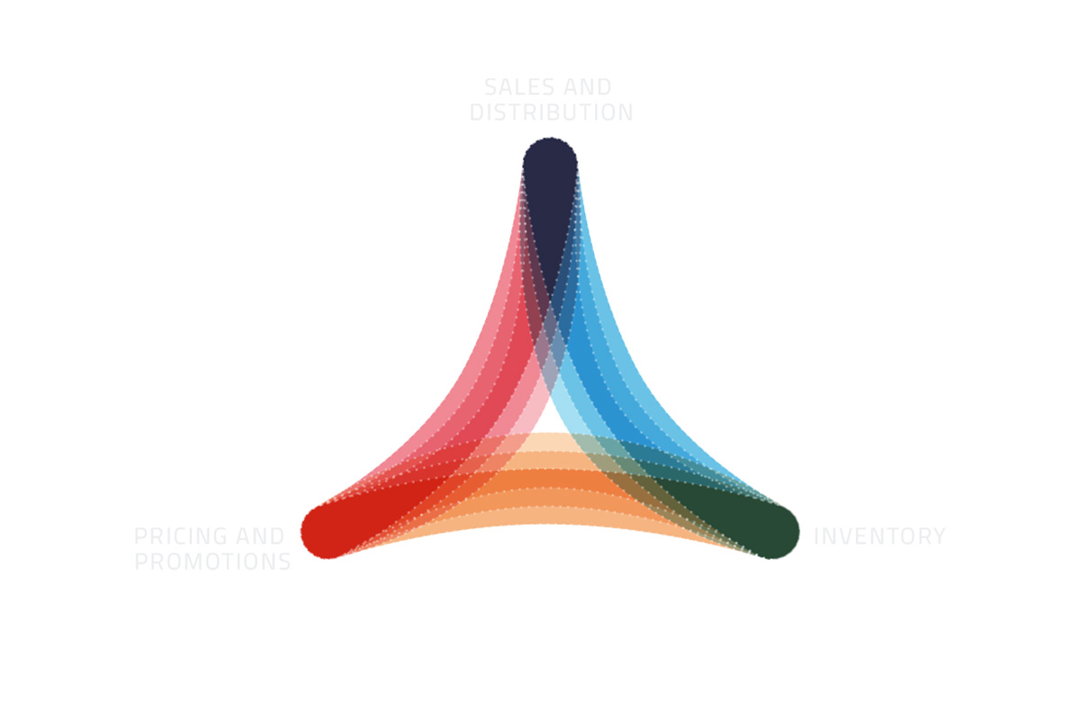 fractal-acquires-samya.ai-to-drive-next-generation-of-enterprise-revenue-growth-management