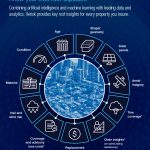 property-insurers-can-gain-critical-insights-on-roof-risk-with-verisk-data