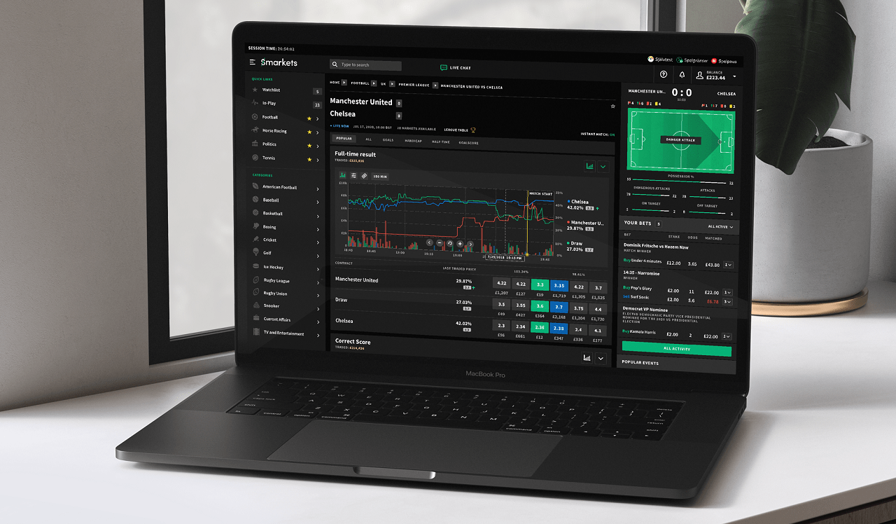 smarkets-raises-series-b-funding-round-to-supercharge-international-and-domestic-growth