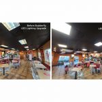 budderfly-helps-outlaw-enterprises’-kfc-and-taco-bell-franchises-offset-rising-supply-chain-costs-with-energy-efficiency-as-a-service-(eeaas)-offering