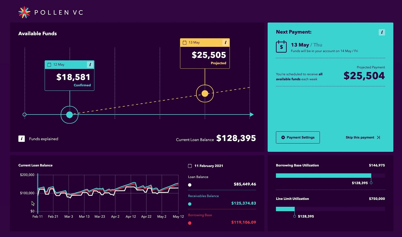 pollen-vc-launches-first-live-lending-facility-for-app-and-game-makers