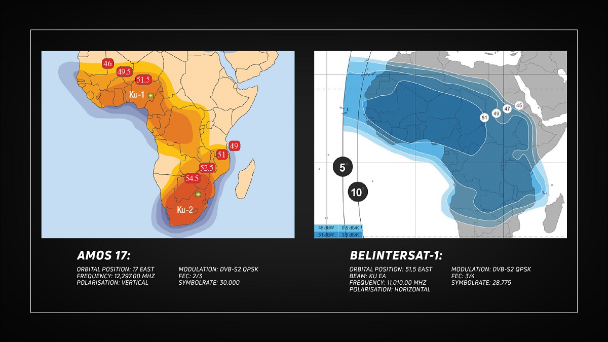 goldenrace-updates-its-satellite-channels-for-africa