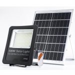 outdoor-solar-led-market-size-worth-$2475-billion-by-2028-|-cagr:-246%:-grand-view-research,-inc.
