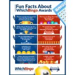 whichbingo-2021-awards-to-be-held-on-12-august