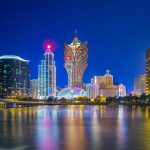 macau-ggr-up-813%-year-on-year-in-june