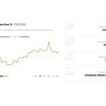 function-x-mainnet-is-live