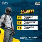 battlegrounds-mobile-india-launch-party-gets-record-breaking-views,-shows-its-potential-to-become-the-best-‘india-ka-game’