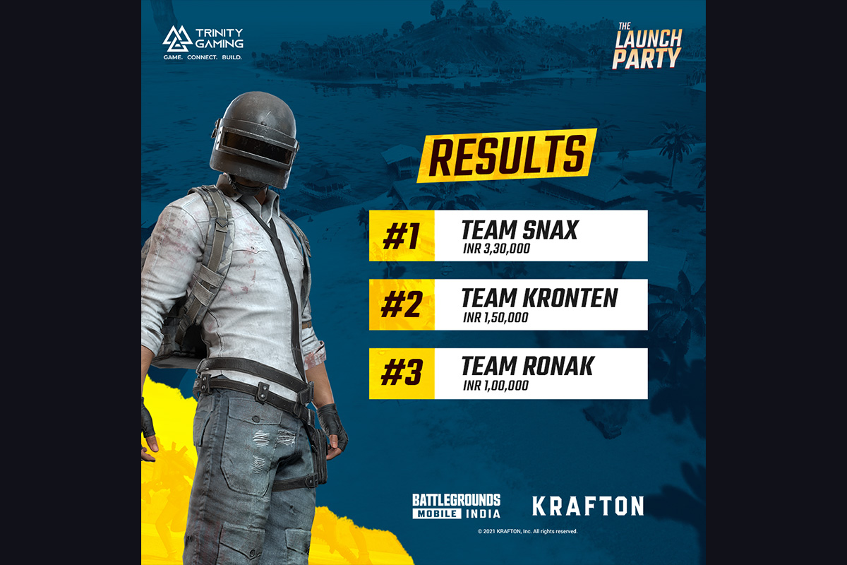 battlegrounds-mobile-india-launch-party-gets-record-breaking-views,-shows-its-potential-to-become-the-best-‘india-ka-game’