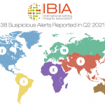 38-suspicious-betting-alerts-reported-by-ibia-in-q2-2021