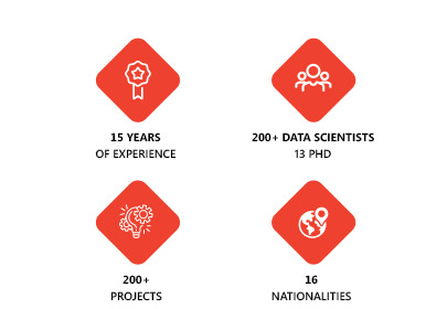 closer-consulting-announces-new-quantum-algorithms-programming-division