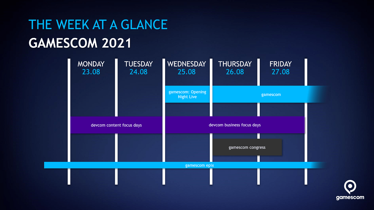 gamescom-2021-focuses-on-the-societal-potential-of-games-for-the-post-pandemic-era