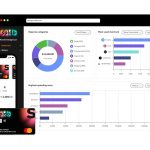 soldo,-the-leading-european-pay-and-spend-automation-fintech-closes-record-$180m-series-c-funding-round-led-by-temasek