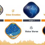real-metaverse,-voicenft-open-the-door-to-ordinary-person’s-creation