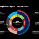 huawei-vows-to-enable-digital-ecosystem-based-finance-in-apac