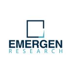 global-in-vitro-diagnostics-market-size-to-reach-usd-118.44-billion-in-2028-|-increased-investment-in-research-&-development-in-molecular-diagnostics-and-development-of-new-product-is-driving-the-industry-demand,-says-emergen-research
