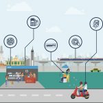 report-highlights-the-dawn-of-thailand’s-e-payment-era