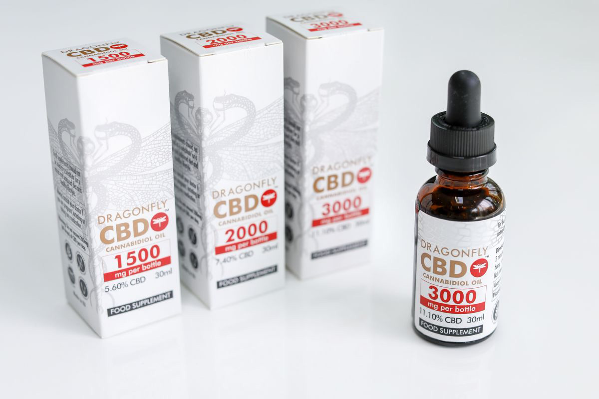 dragonfly-biosciences-uk-announces-further-global-expansion-across-asia-with-ecargo-holdings