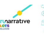 online-gambling-operator-enhances-onboarding-and-responsible-gambling-processes-with-regtech-platform