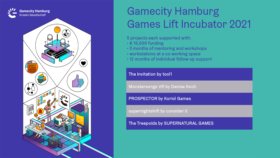 games-lift-incubator-2021:-preparing-five-teams-for-the-challenges-of-the-games-industry