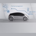 automotive-thermal-systems-market-worth-$49.1-billion-by-2026-–-exclusive-report-by-marketsandmarkets