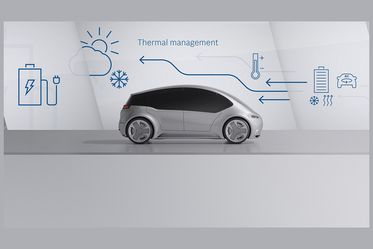 automotive-thermal-systems-market-worth-$49.1-billion-by-2026-–-exclusive-report-by-marketsandmarkets