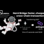 online-blockchain-plc:-cheap,-fast-and-easy-bridging-of-usdt-now-available-on-umbria-network