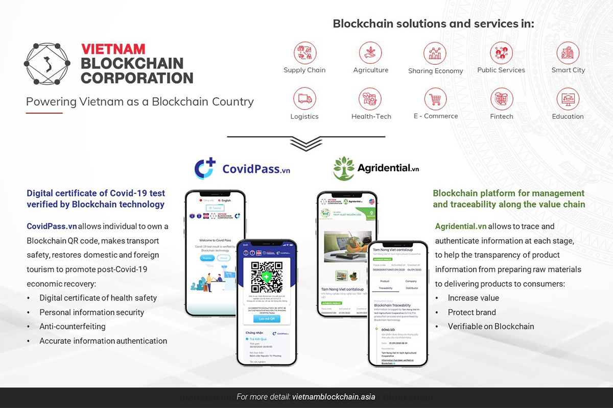 vietnam-blockchain-corporation-raises-funds-to-take-its-blockchain-solutions-global