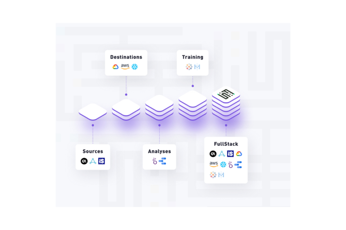 tenjin-and-gameanalytics-launch-growth-fullstack