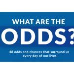 you’re-more-likely-to-be-struck-by-lightning-twice-or-win-the-lottery-than-you-are-to-meet-your-doppelganger