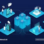 metacell-launches-innovative-cloud-hosting-for-life-science-and-healthcare