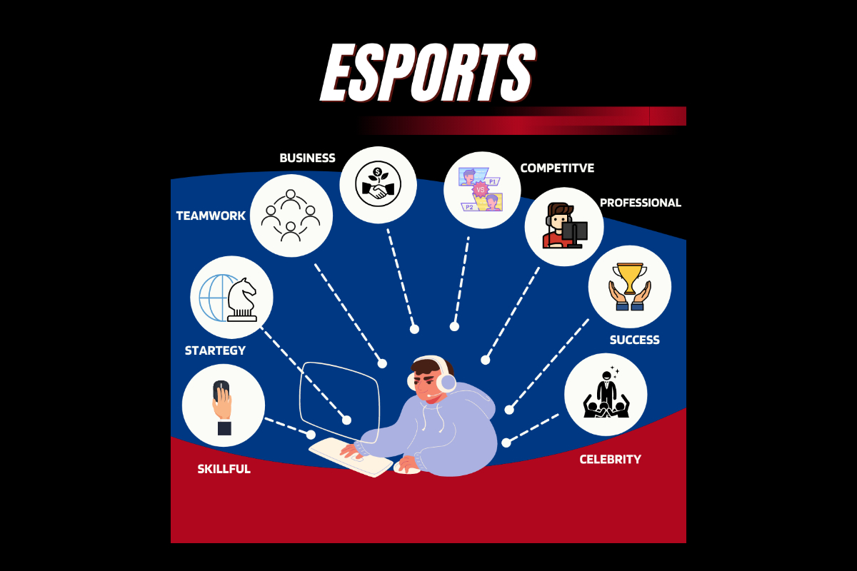 how-esports-is-a-real-sport,-and-must-not-be-clubbed-with-igaming,-fantasy,-or-other-gaming-categories