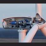 altair-fuels-better-decision-making-and-faster-optimization-with-latest-release-of-integrated-simulation-and-analysis-portfolio