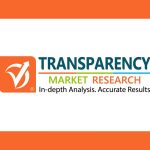 trichloroethylene-market-to-expand-due-to-rise-in-demand-for-spot-removal-solvents-and-hydrofluorocarbon-refrigerants,-tmr-insights