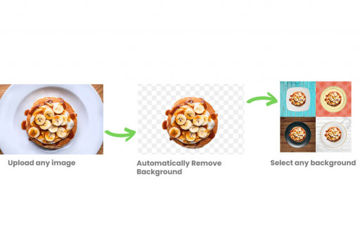 slazzer-launches-design-maker-–-a-design-tool-with-no-learning-curve