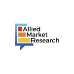 application-modernization-services-market-to-reach-$698-billion,-globally,-by-2032-at-16.5%-cagr:-allied-market-research