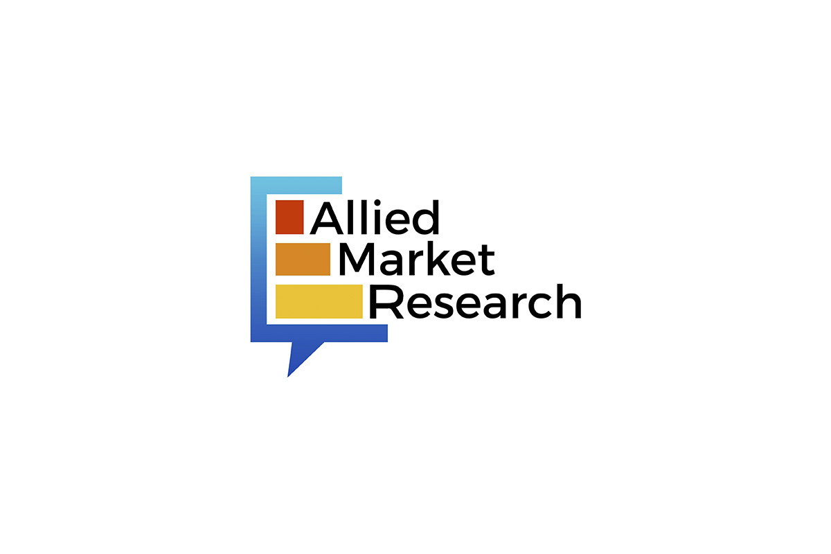 application-modernization-services-market-to-reach-$698-billion,-globally,-by-2032-at-16.5%-cagr:-allied-market-research