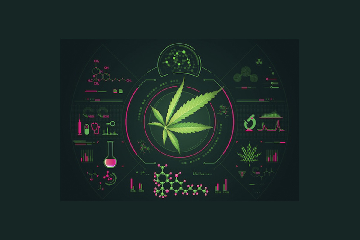 cannabis-technology-market-to-hit-$2346-billion-by-2030:-grand-view-research,-inc.
