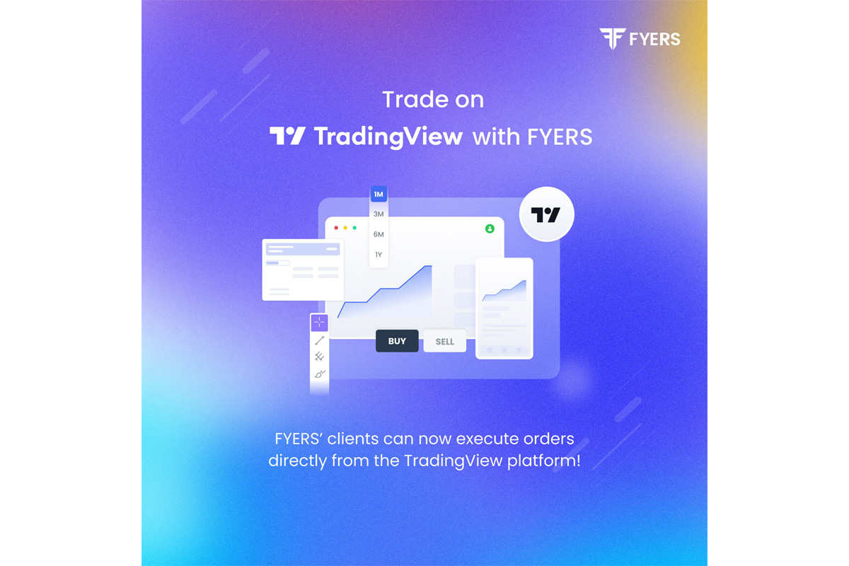 tradingview-integrates-with-fyers:-empowering-traders-with-enhanced-tools-and-execution