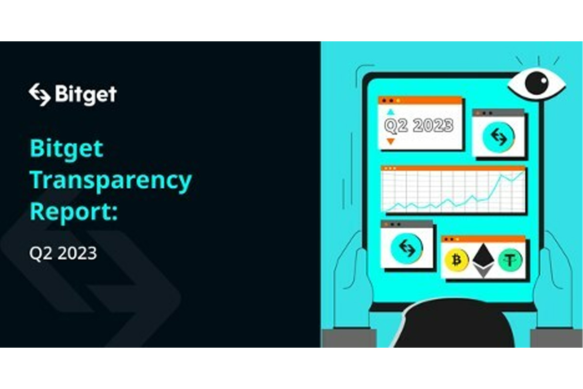 bitget-sees-second-highest-increase-in-market-shares-and-80%-jump-in-bgb-volume-in-q2