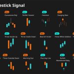 bitget-marks-its-5th-anniversary-with-comprehensive-guide-on-signals-in-cryptocurrency-trading